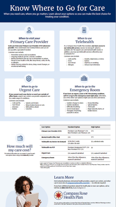 care options guide preview