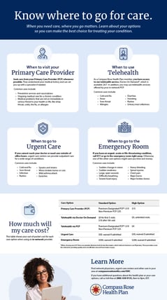 care-options-guide